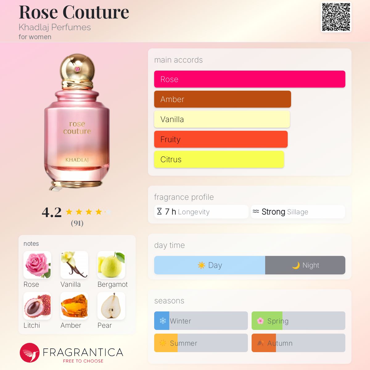 عطر ادکلن رز کوتور خدلاج پرفیومز - Rose Couture Khadlaj Perfumes - بررسی، قیمت و خرید