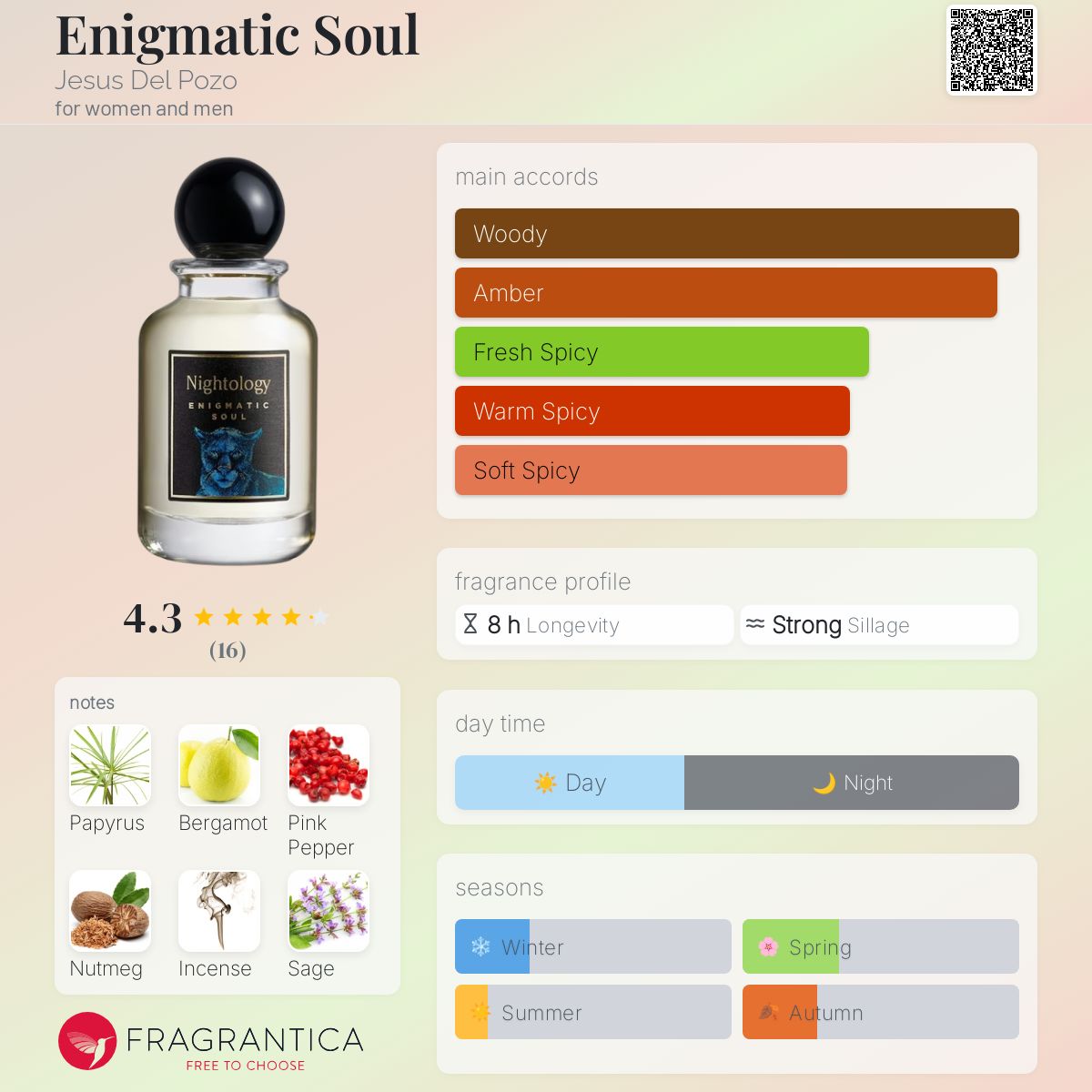 عطر ادکلن انیگماتیک سول خسوس دل پوزو - Enigmatic Soul Jesus Del Pozo - بررسی، قیمت و خرید