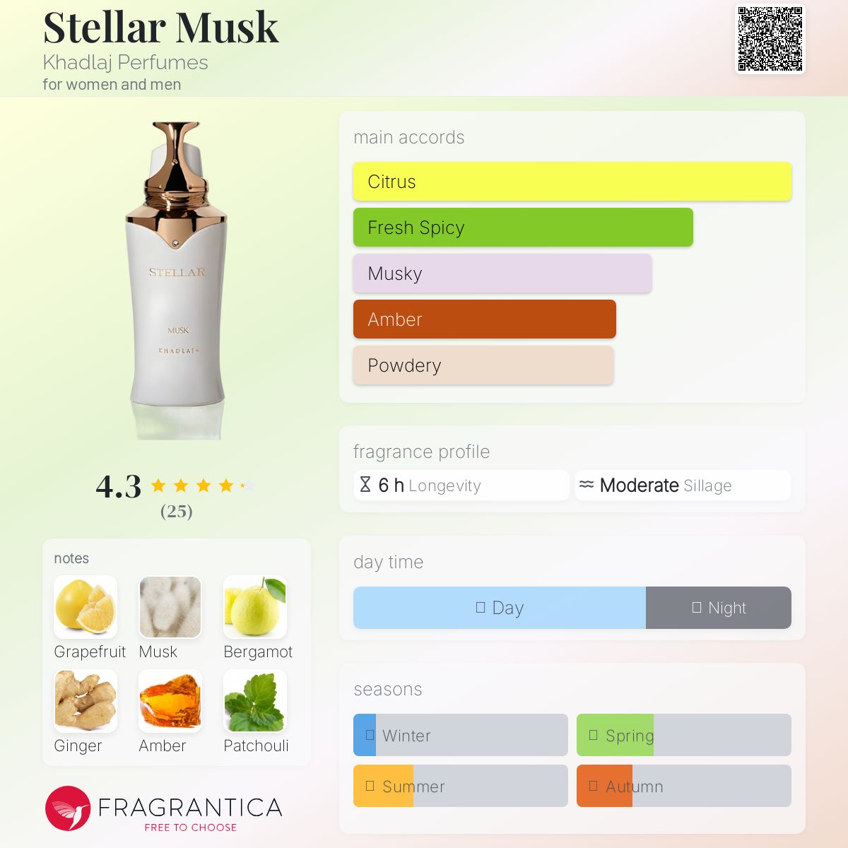 عطر ادکلن استلار ماسک خدلاج پرفیومز - Stellar Musk Khadlaj Perfumes - بررسی، قیمت و خرید