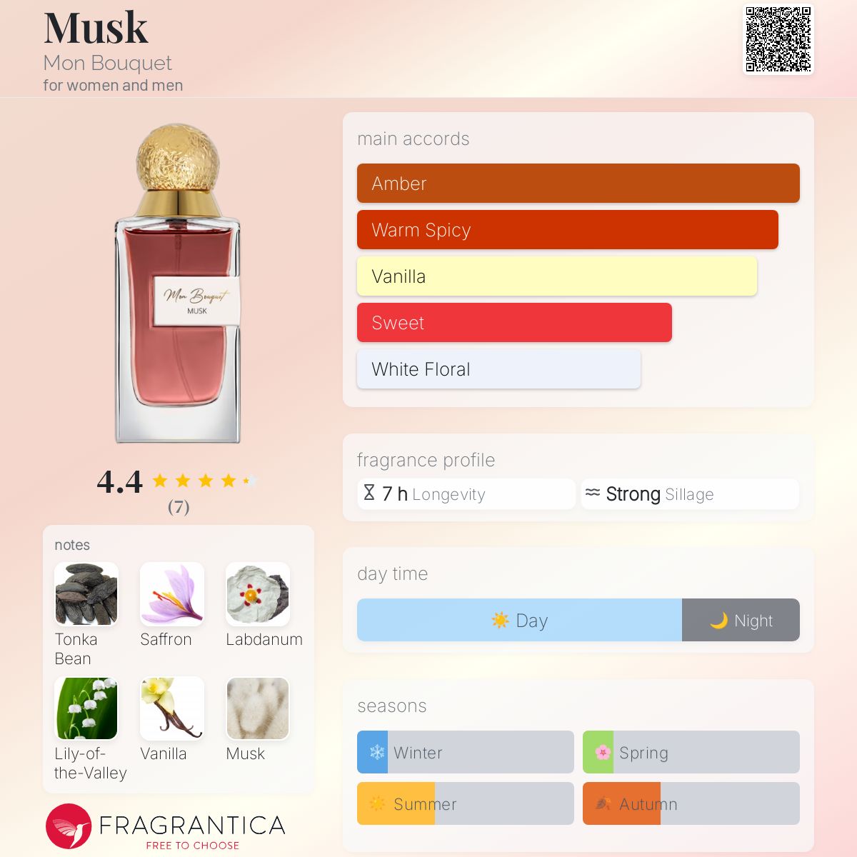 عطر ادکلن ماسک مون بوکه - Musk Mon Bouquet - بررسی، قیمت و خرید