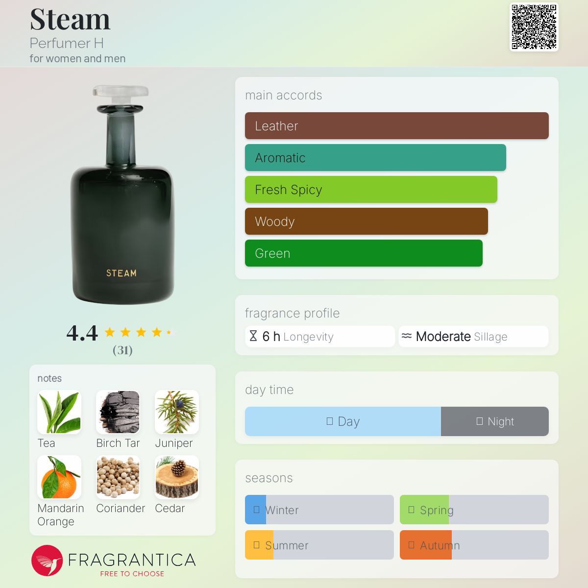 عطر ادکلن استیم پرفیومر اچ - Steam Perfumer H - بررسی، قیمت و خرید
