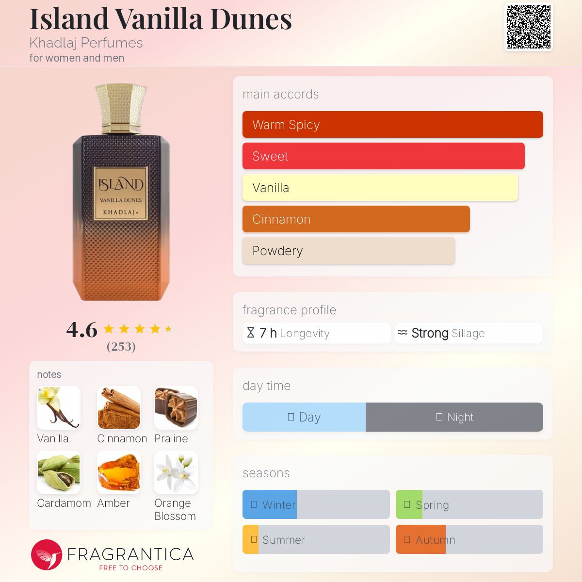 عطر ادکلن آیلند ونیلا دونز خدلج پرفیومز - Island Vanilla Dunes Khadlaj Perfumes - بررسی، قیمت و خرید