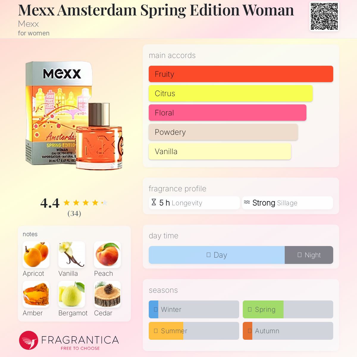 عطر ادکلن مکس آمستردام اسپرینگ ادیشن وومن مکس - Mexx Amsterdam Spring Edition Woman Mexx - بررسی، قیمت و خرید