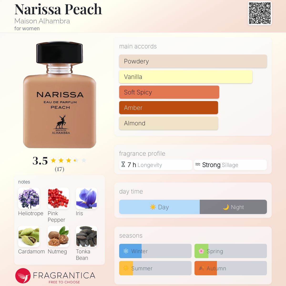 عطر ادکلن نریسا پیچ میسون الاهمبرا - Narissa Peach Maison Alhambra - بررسی، قیمت و خرید