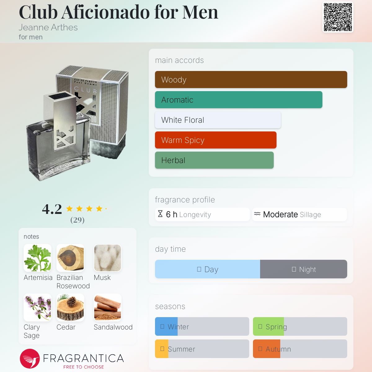 عطر ادکلن کلاب افیشیونادو فور من ژان آرته‌س - Club Aficionado for Men Jeanne Arthes - بررسی، قیمت و خرید
