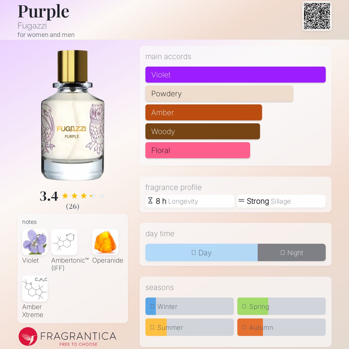 عطر ادکلن پرپل فوگازی - Purple Fugazzi - بررسی، قیمت و خرید