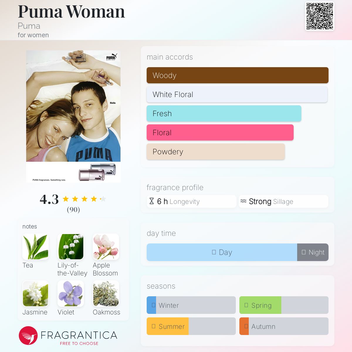 عطر ادکلن پومو وومن پومـا - Puma Woman Puma - بررسی، قیمت و خرید