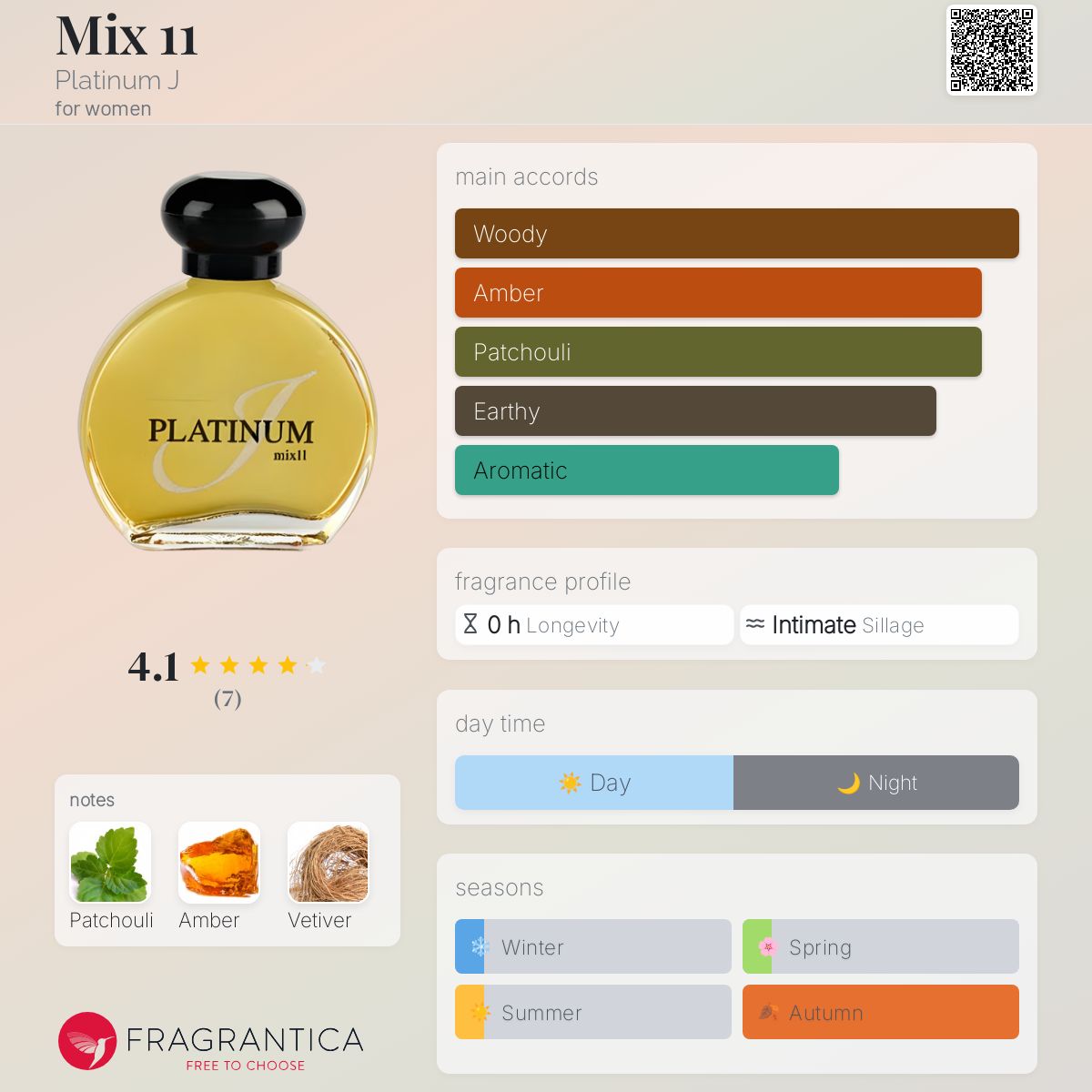 عطر ادکلن میکس یازده پلاتینیوم جی - Mix 11 Platinum J - بررسی، قیمت و خرید