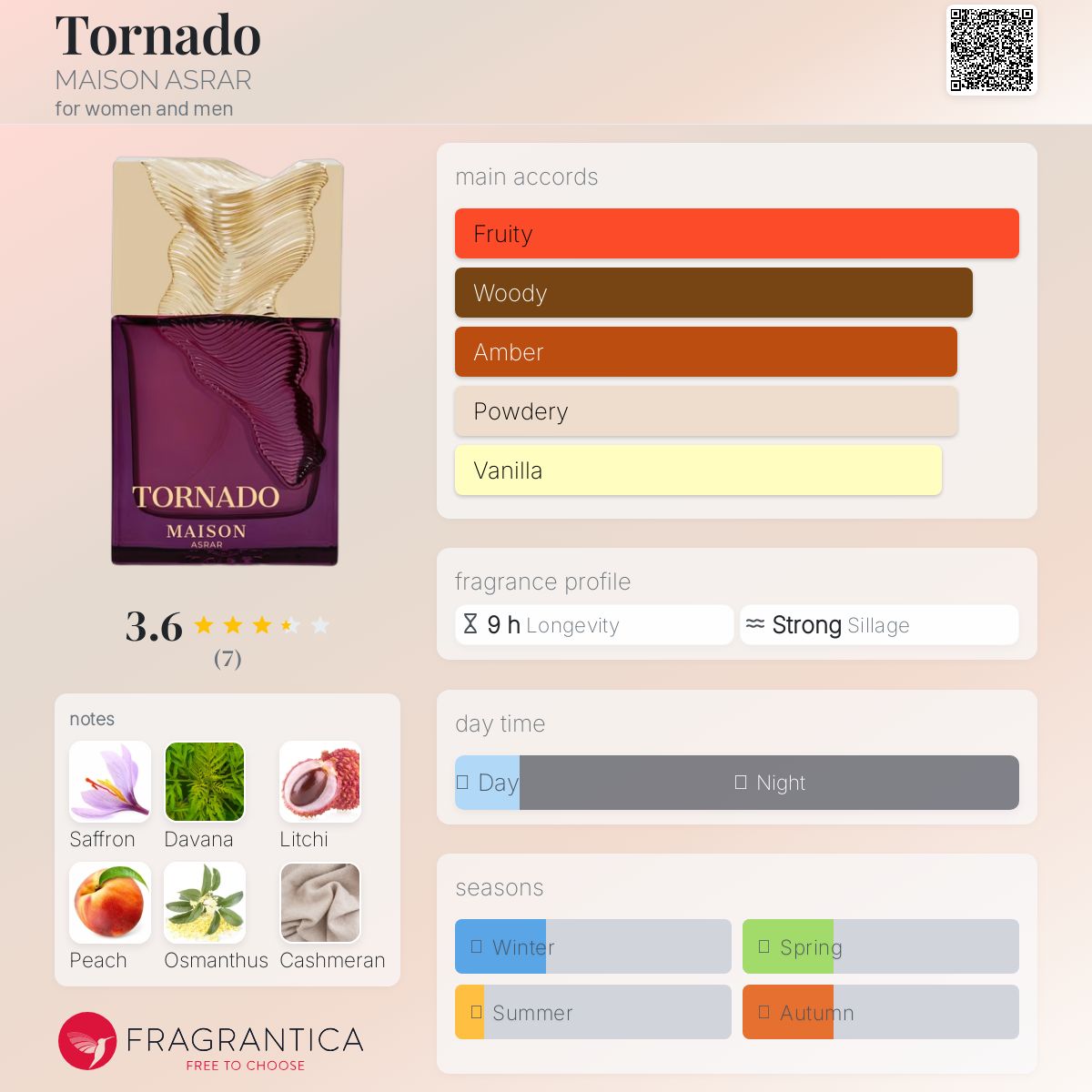 عطر ادکلن تورنادو میزون اسرار - Tornado MAISON ASRAR - بررسی، قیمت و خرید