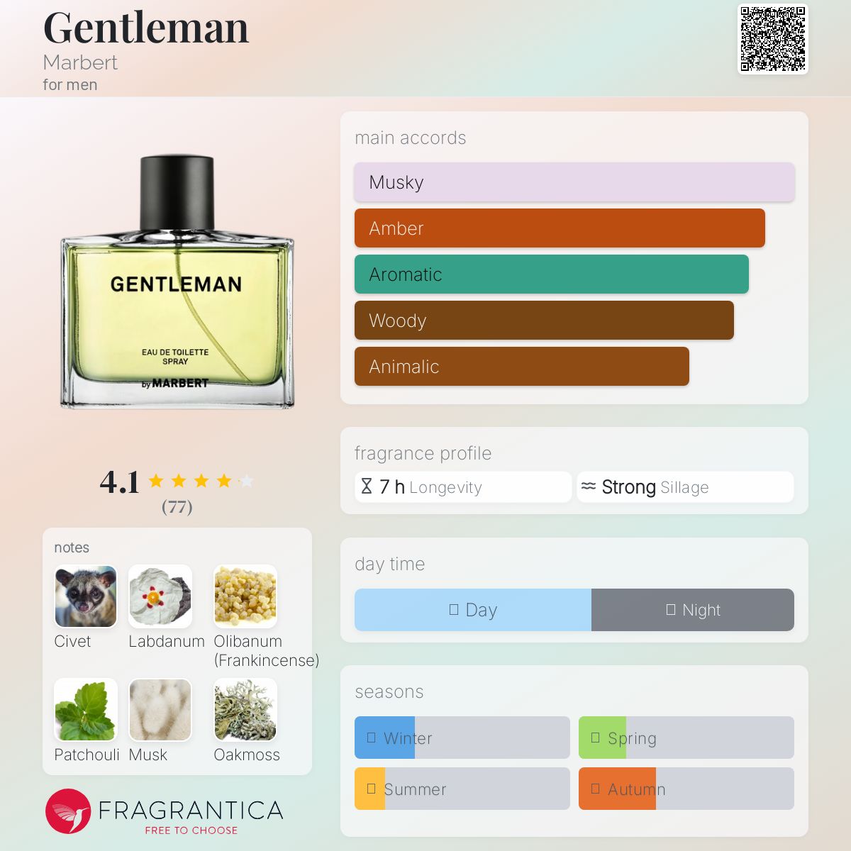 عطر ادکلن جنتلمن ماربرت - Gentleman Marbert - بررسی، قیمت و خرید