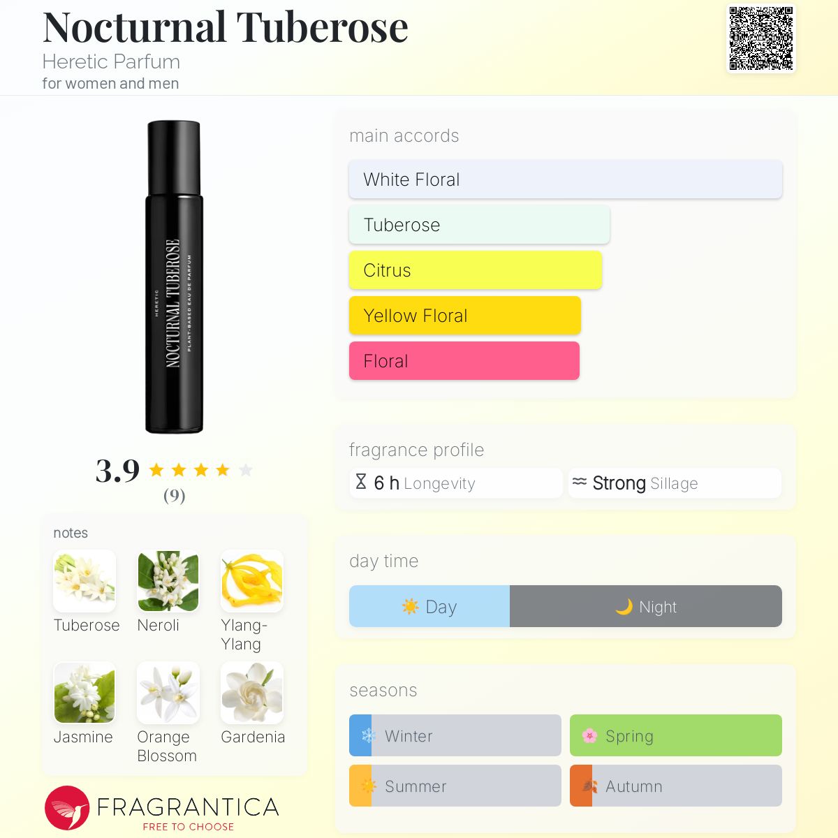 عطر ادکلن نوکترنال تیوبرُز هِرِتیک پَرفَم - Nocturnal Tuberose Heretic Parfum - بررسی، قیمت و خرید