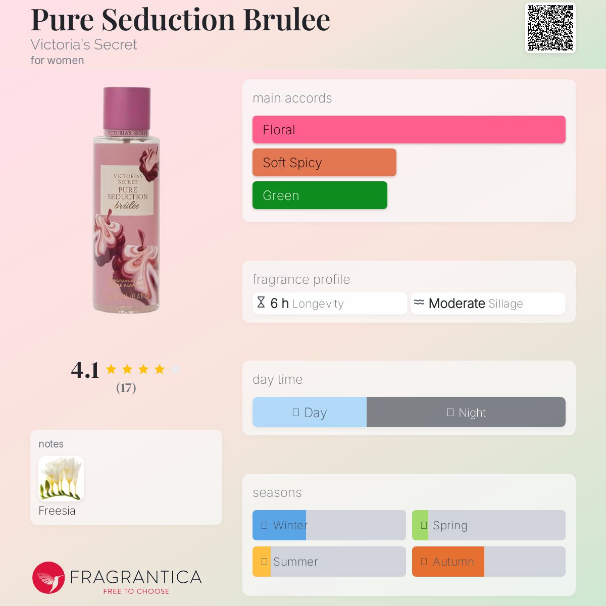 عطر ادکلن پیور سداکشن بروله ویکتوریا سیکرت - Pure Seduction Brulee Victoria's Secret - بررسی، قیمت و خرید