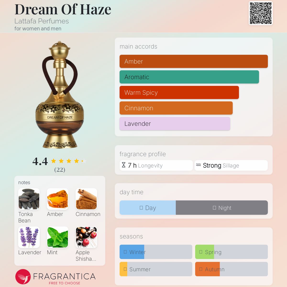 عطر ادکلن دریم آو هیز لتافا پرفیومز - Dream Of Haze Lattafa Perfumes - بررسی، قیمت و خرید