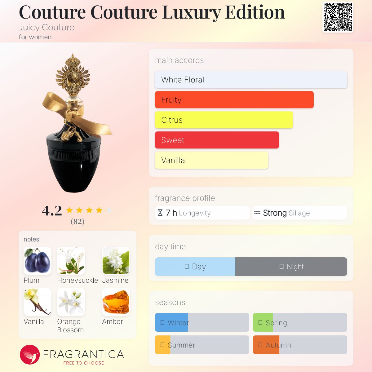 عطر ادکلن کوچور کوچور لاکچری ادیشن جوسی کوتور - Couture Couture Luxury Edition Juicy Couture - بررسی، قیمت و خرید