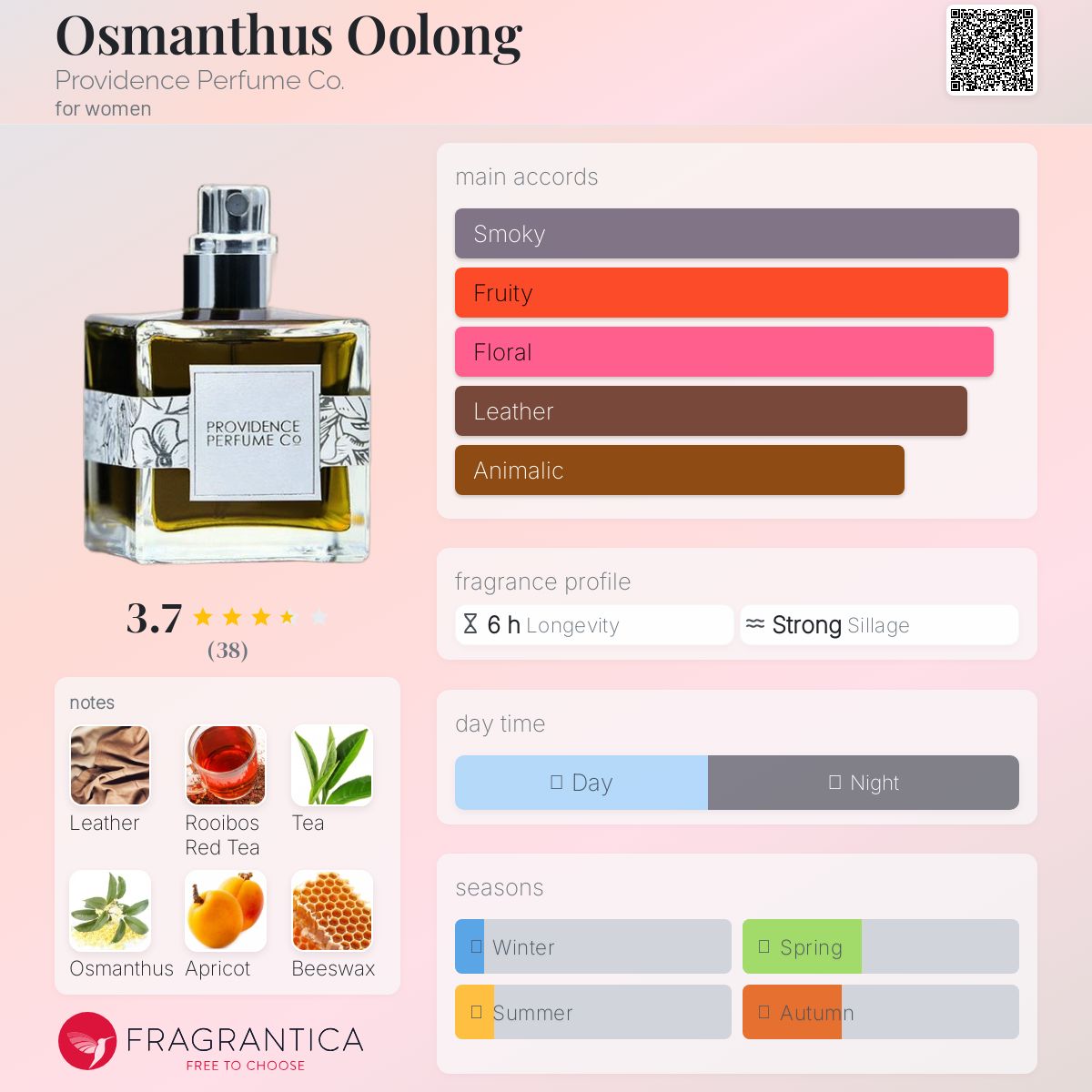 عطر ادکلن عثمانتوس اولانگ پراویدنس پرفیوم کو - Osmanthus Oolong Providence Perfume Co. - بررسی، قیمت و خرید