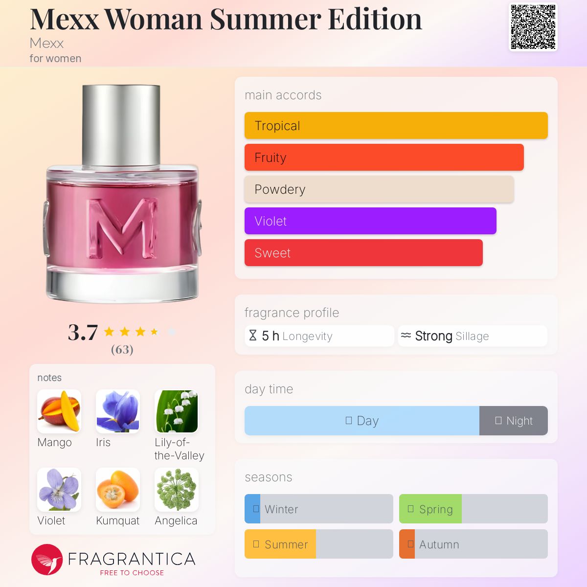 عطر ادکلن مکس وومن سامر ادیشن مکس - Mexx Woman Summer Edition Mexx - بررسی، قیمت و خرید