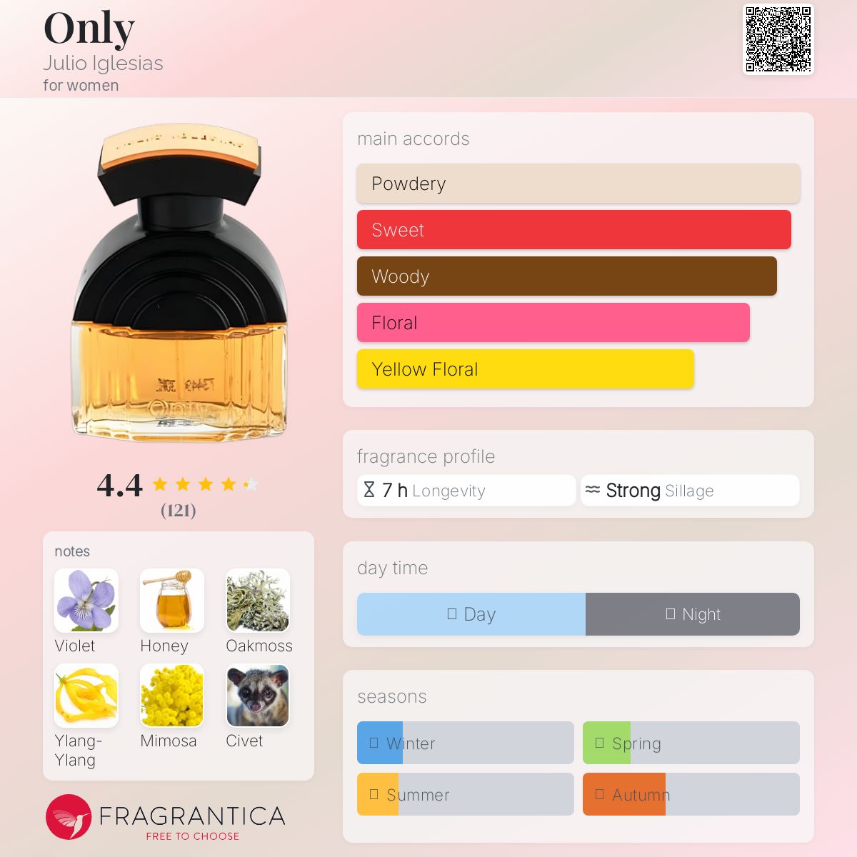 عطر ادکلن آنلی خولیو ایگلسیاس - Only Julio Iglesias - بررسی، قیمت و خرید