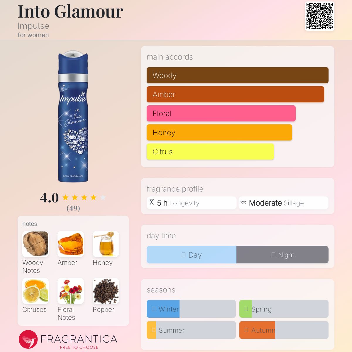 عطر ادکلن این تو گلامور ایمپالس - Into Glamour Impulse - بررسی، قیمت و خرید