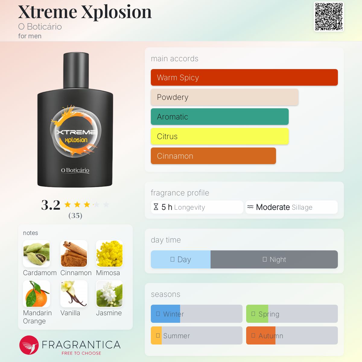 عطر ادکلن اکستریم اکسپلوزن او بوتیکاریو - Xtreme Xplosion O Boticário - بررسی، قیمت و خرید