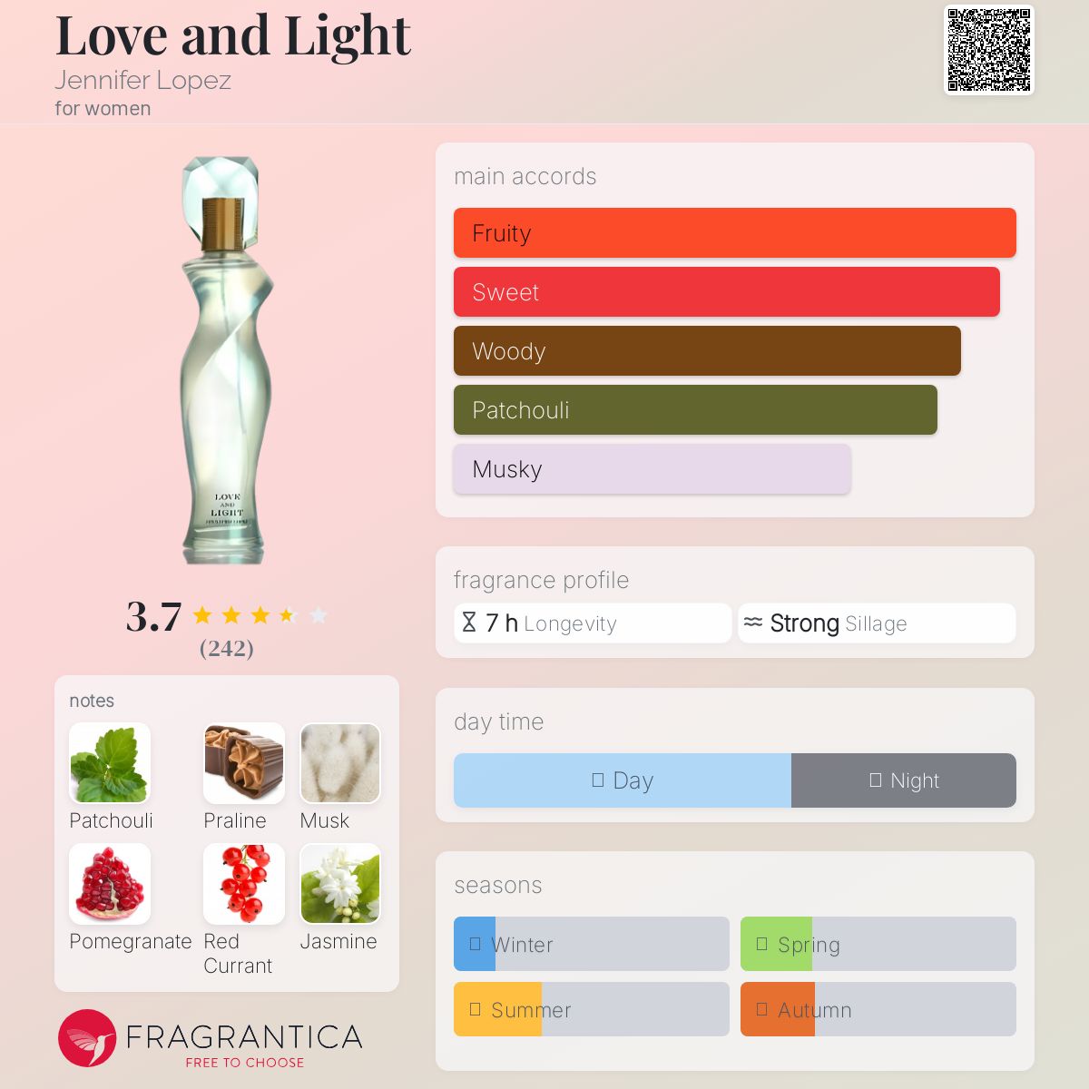 عطر ادکلن لاو اند لایت جنیفر لوپز - Love and Light Jennifer Lopez - بررسی، قیمت و خرید