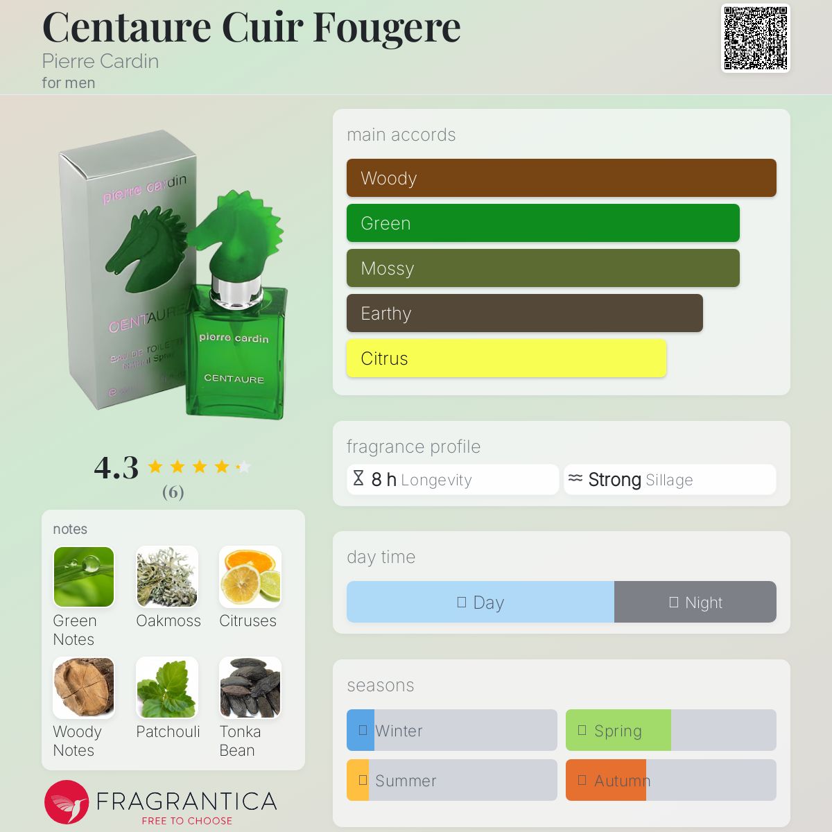 عطر ادکلن سنتور کویِر فوژر پیر کاردَن - Centaure Cuir Fougere Pierre Cardin - بررسی، قیمت و خرید