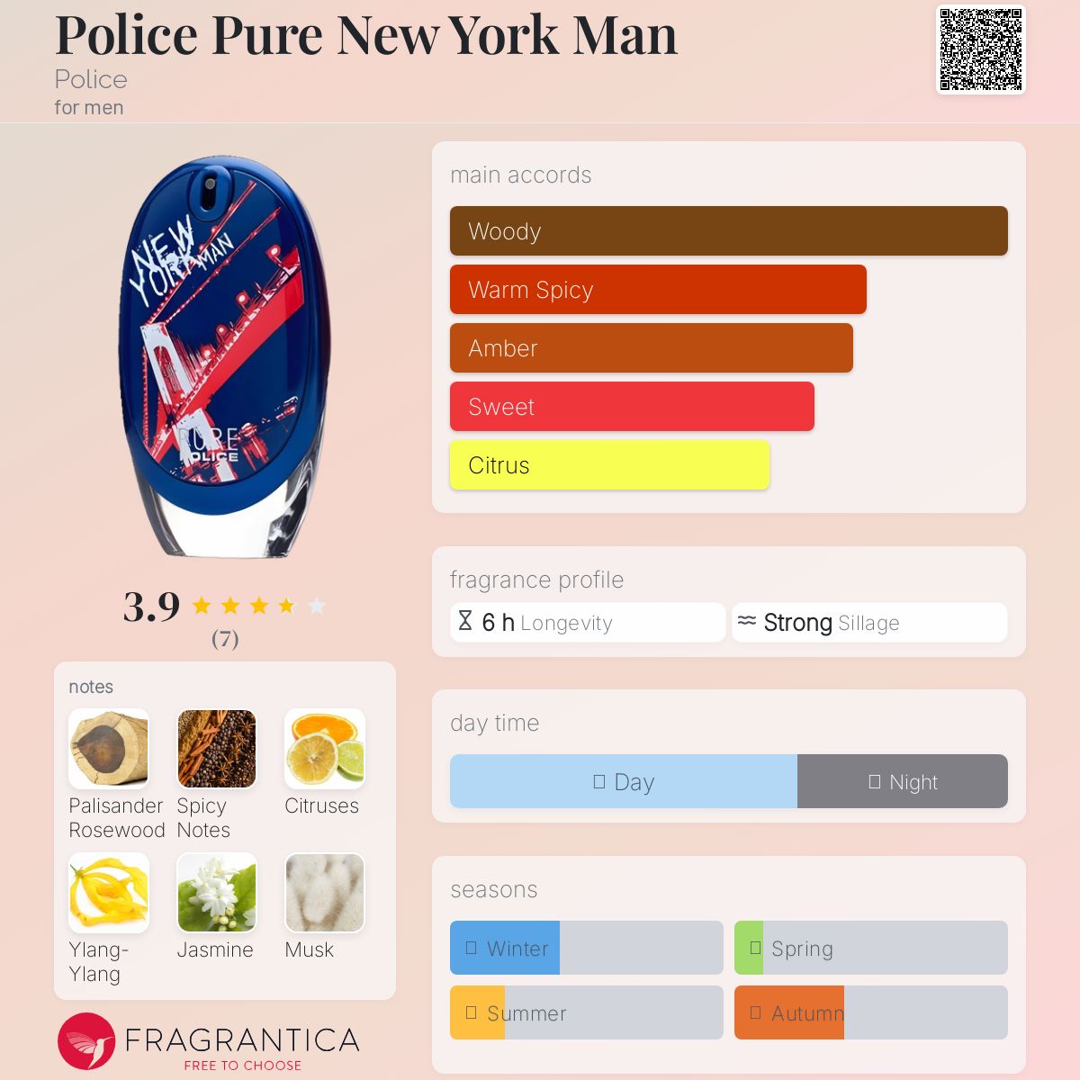 عطر ادکلن پولیس پیور نیویورک من پلیس - Police Pure New York Man Police - بررسی، قیمت و خرید
