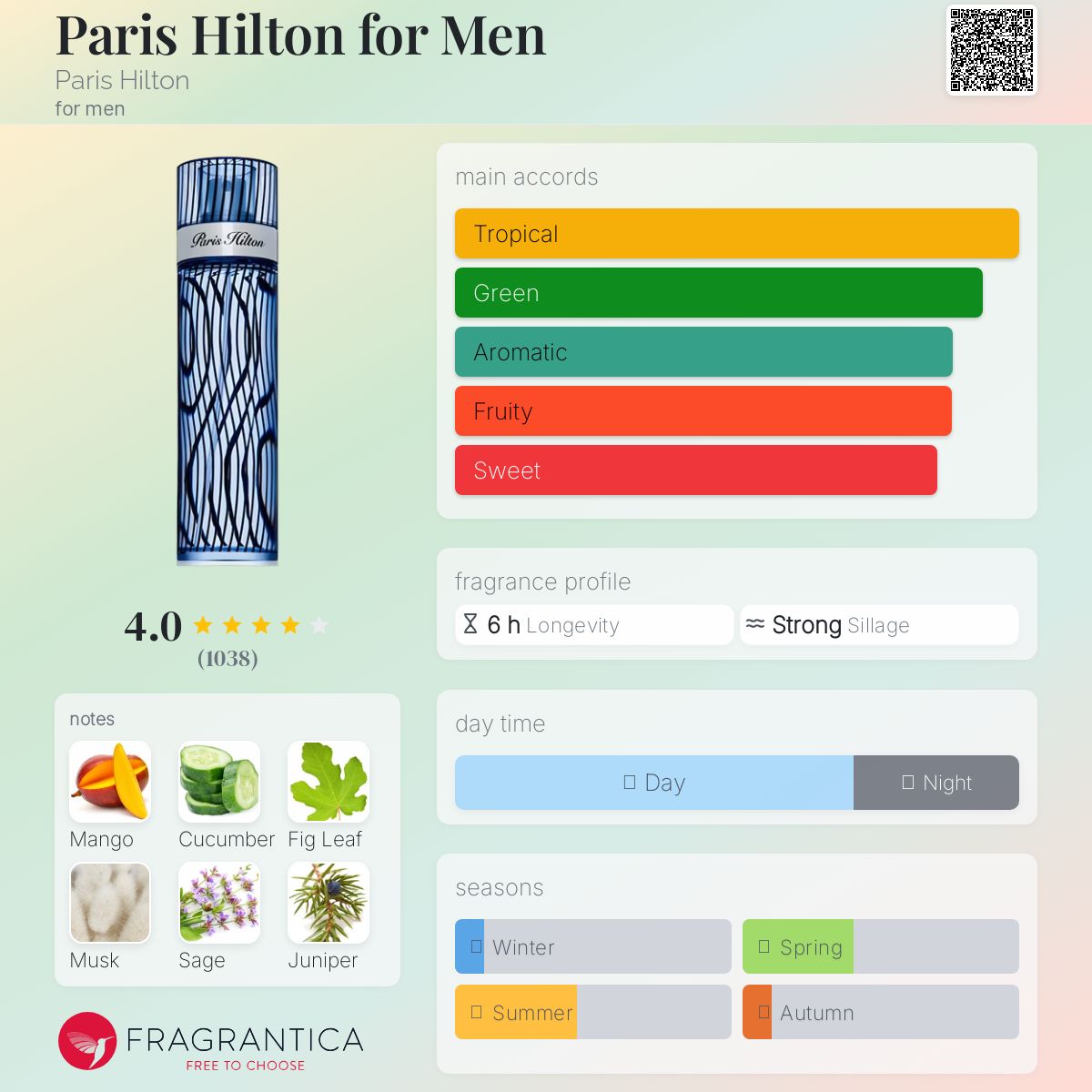 عطر ادکلن پاریس هیلتون فور من پاریس هیلتون - Paris Hilton for Men Paris Hilton - بررسی، قیمت و خرید