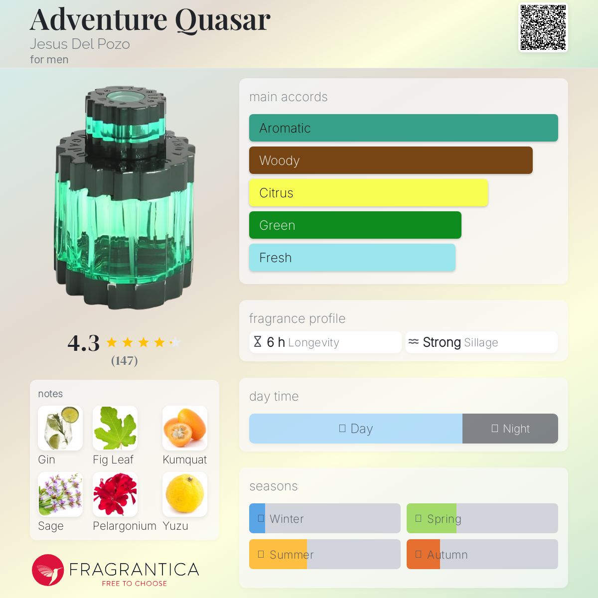 عطر ادکلن اَدونچِر کوئِیزار خسوس دل پوزو - Adventure Quasar Jesus Del Pozo - بررسی، قیمت و خرید