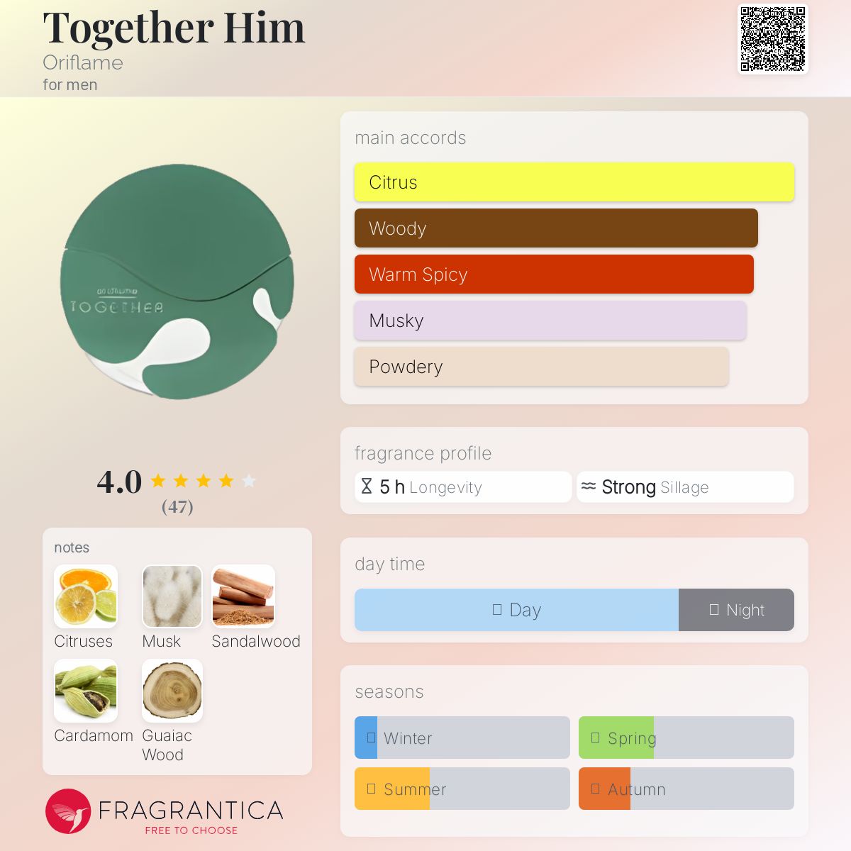 عطر ادکلن توگدر هیم اوریفلیم - Together Him Oriflame - بررسی، قیمت و خرید