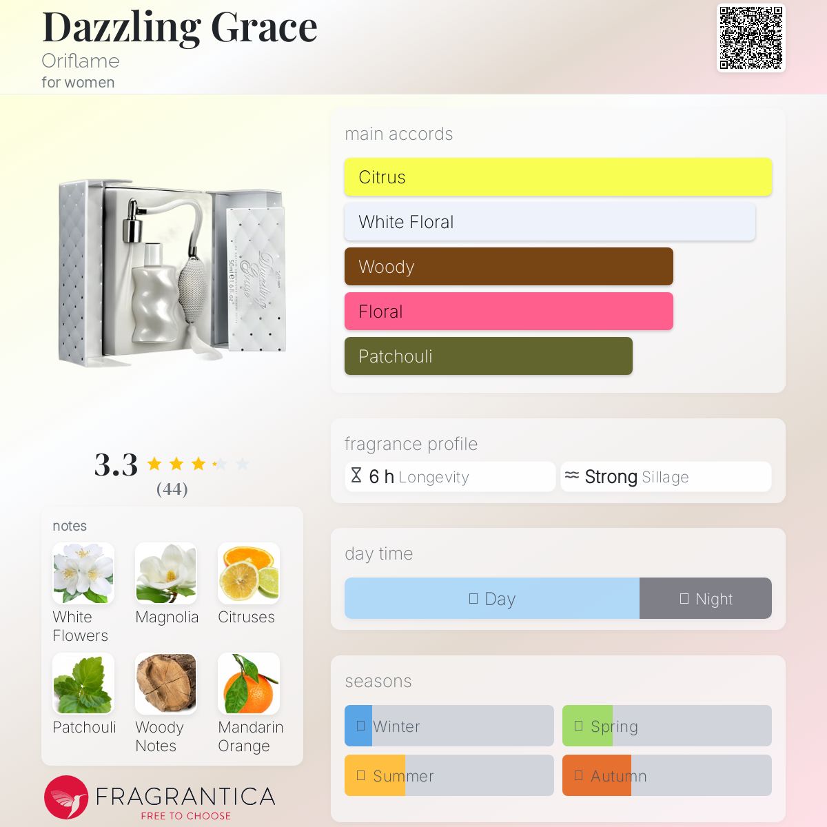 عطر ادکلن دزلینگ گریس اوریف‌لیم - Dazzling Grace Oriflame - بررسی، قیمت و خرید