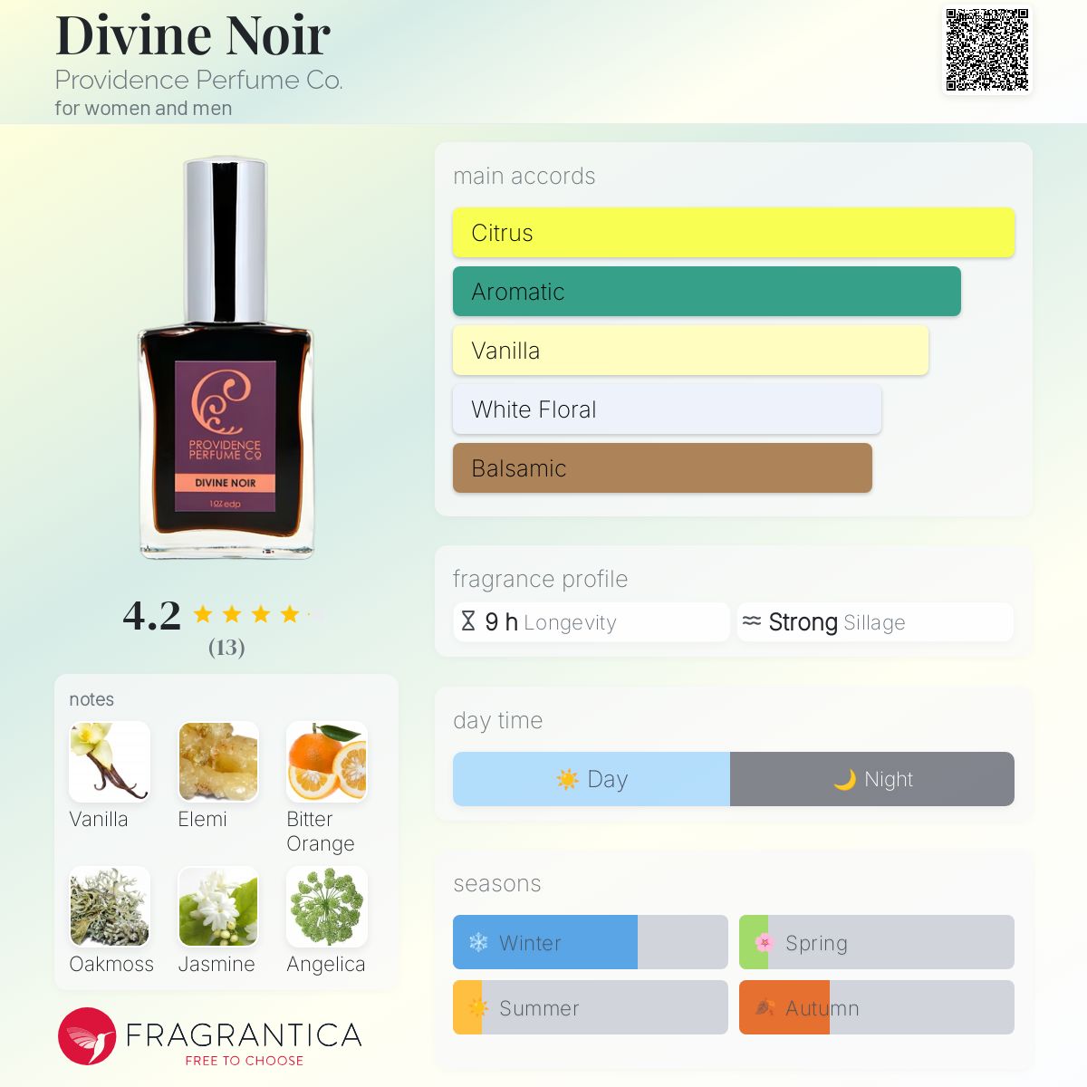 عطر ادکلن دیوان نوآر پراویدنس پرفیوم کو - Divine Noir Providence Perfume Co. - بررسی، قیمت و خرید