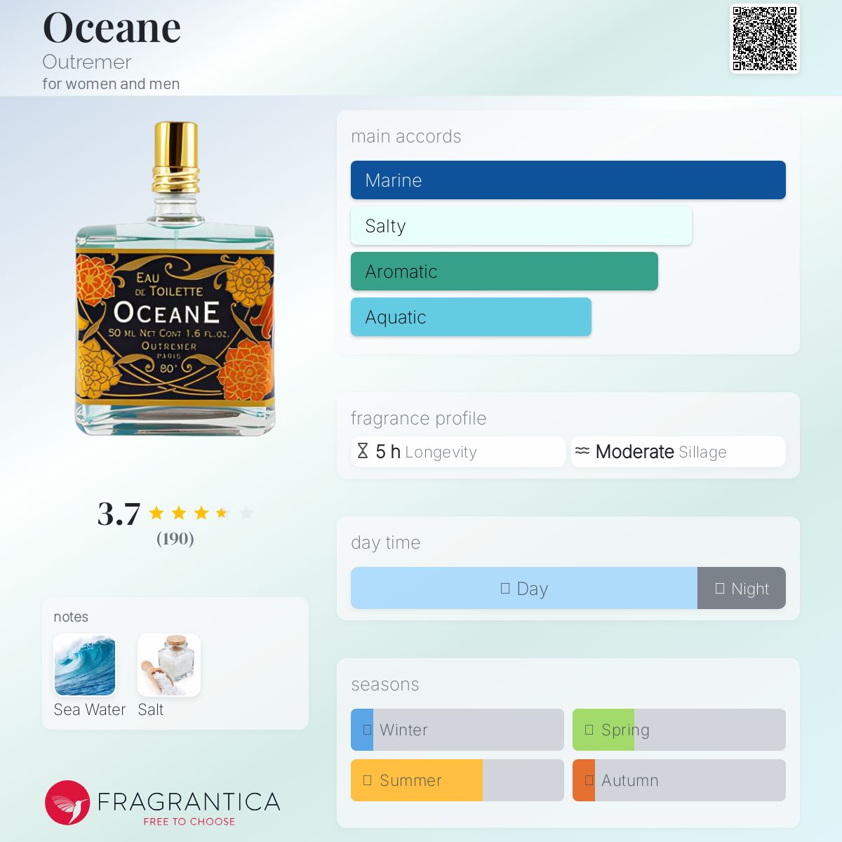 عطر ادکلن اوشین اوتغمر - Oceane Outremer - بررسی، قیمت و خرید