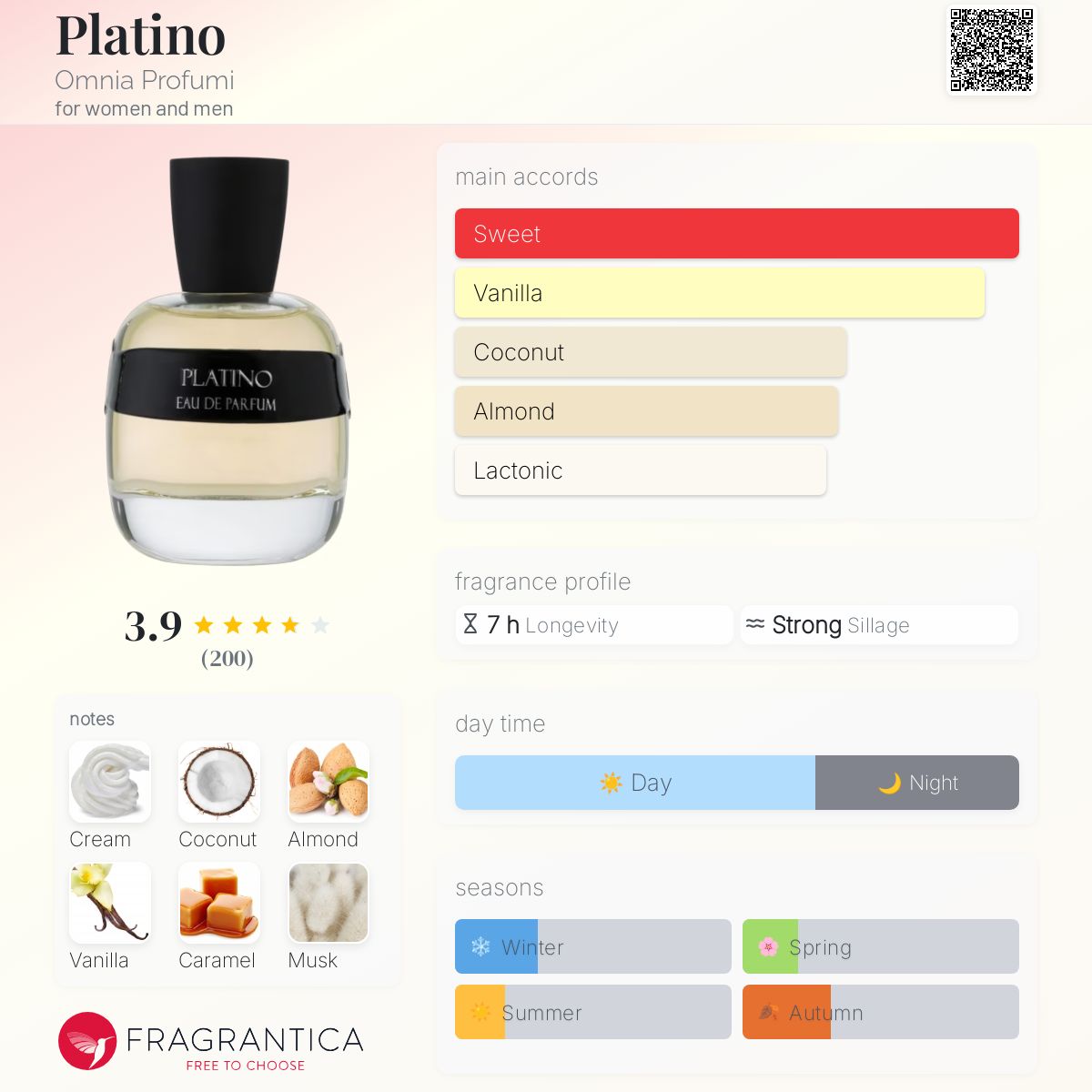 عطر ادکلن پلاتینو آمنییا پروفومی - Platino Omnia Profumi - بررسی، قیمت و خرید