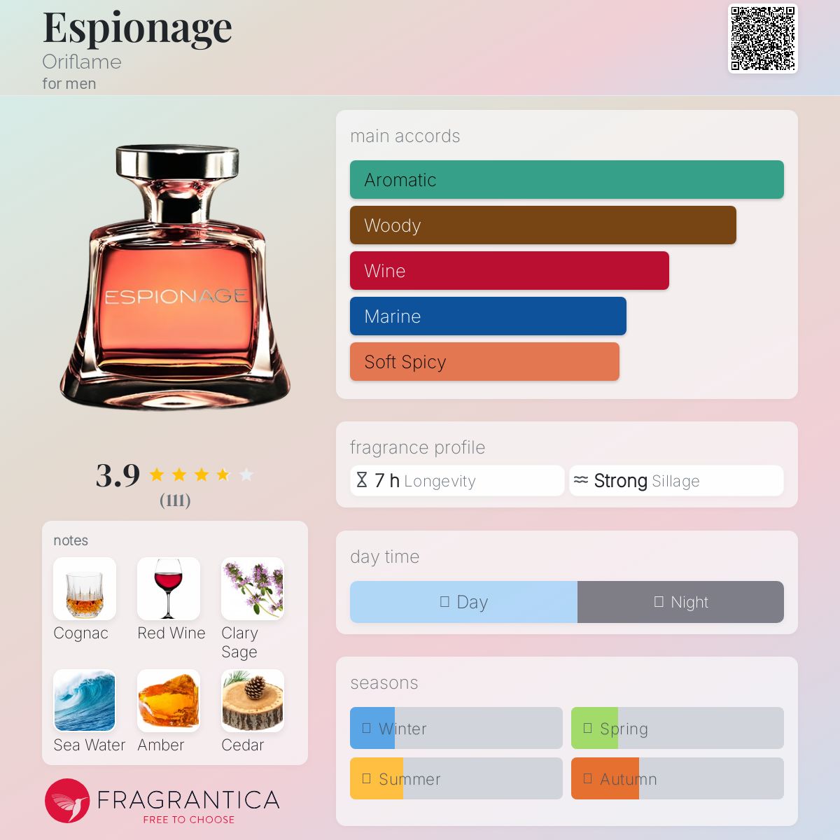 عطر ادکلن اسپایوناج اوریف‌لیم - Espionage Oriflame - بررسی، قیمت و خرید