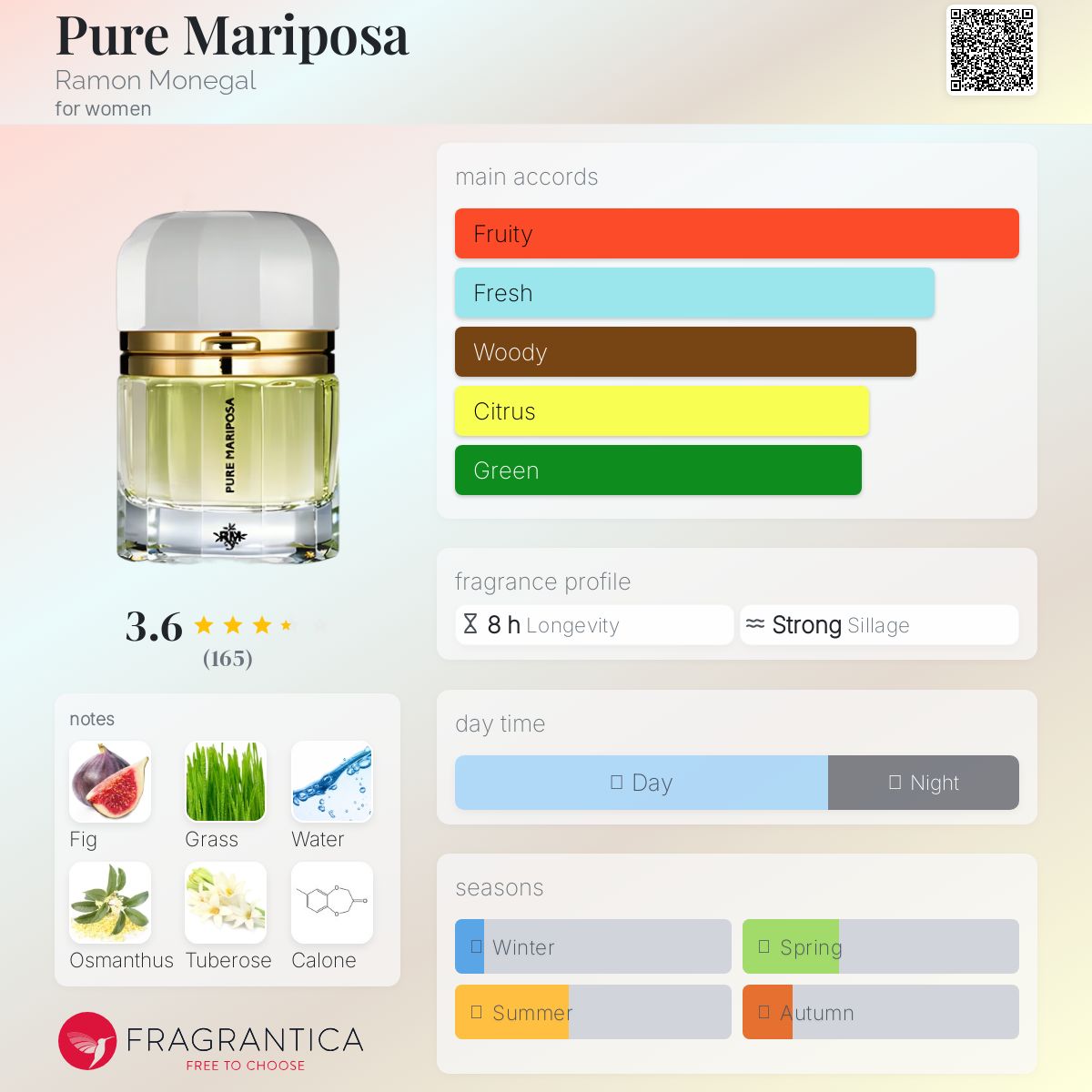 عطر ادکلن پیور ماریپوسا رومون مونگال - Pure Mariposa Ramon Monegal - بررسی، قیمت و خرید