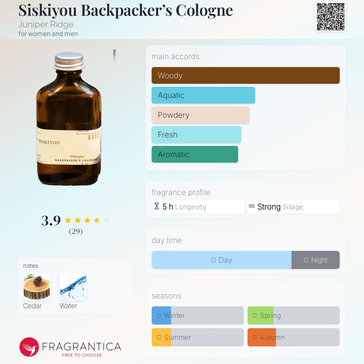 عطر ادکلن سیسکیو بک‌پکرز کلون جونپیتر ریج - Siskiyou Backpacker’s Cologne Juniper Ridge - بررسی، قیمت و خرید