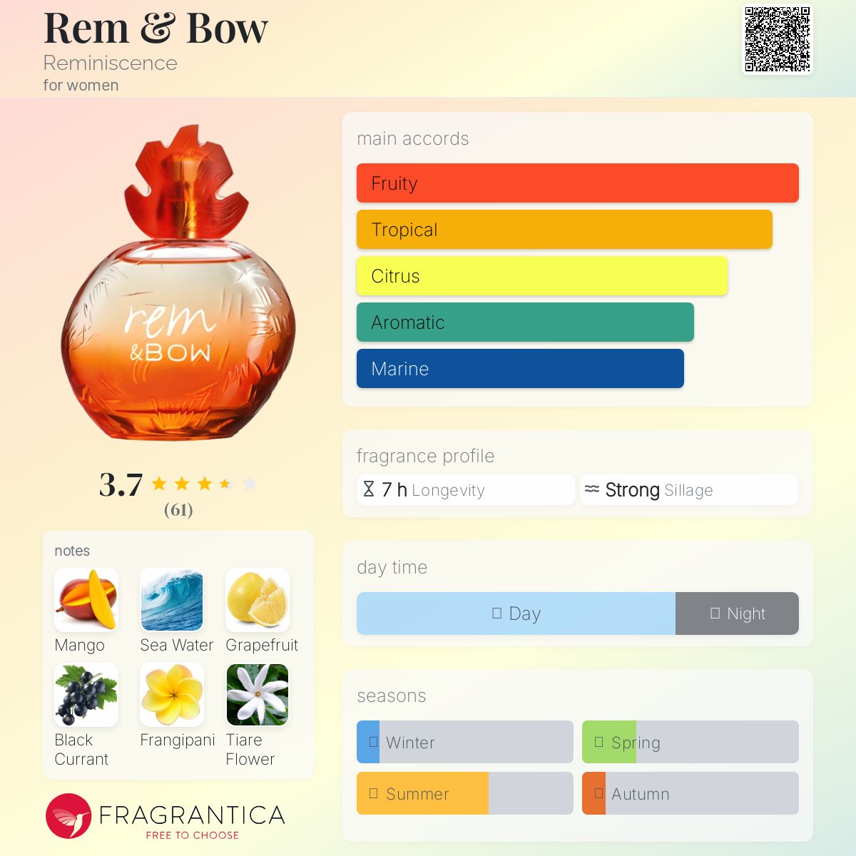 عطر ادکلن رم‌اند‌بو رِمینی‌سِنس - Rem & Bow Reminiscence - بررسی، قیمت و خرید