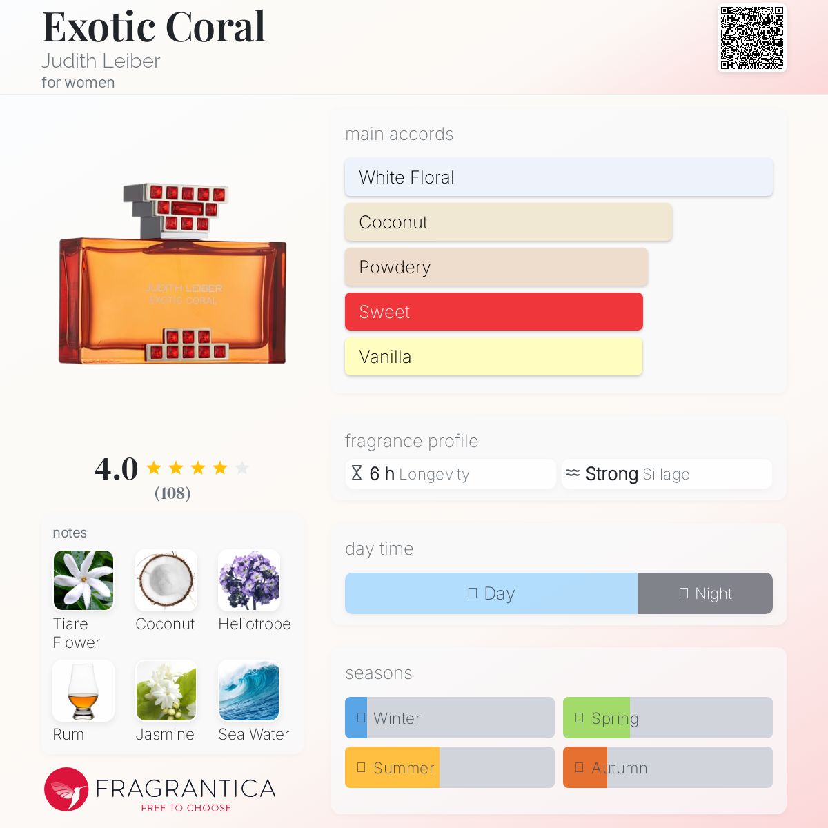 عطر ادکلن اگزاتیک کورال جودیت لیبر - Exotic Coral Judith Leiber - بررسی، قیمت و خرید