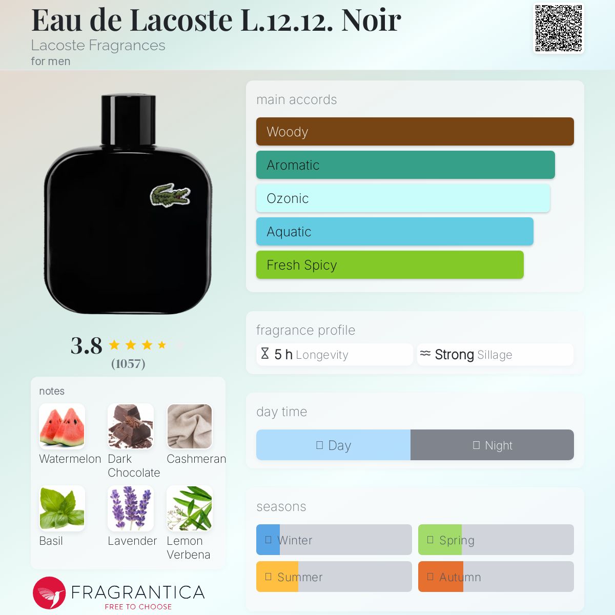 عطر ادکلن اُ دو لاکوست ال دوازده دوازده نویر لاکُست فراگرنسز - Eau de Lacoste L.12.12. Noir Lacoste Fragrances - بررسی، قیمت و خرید