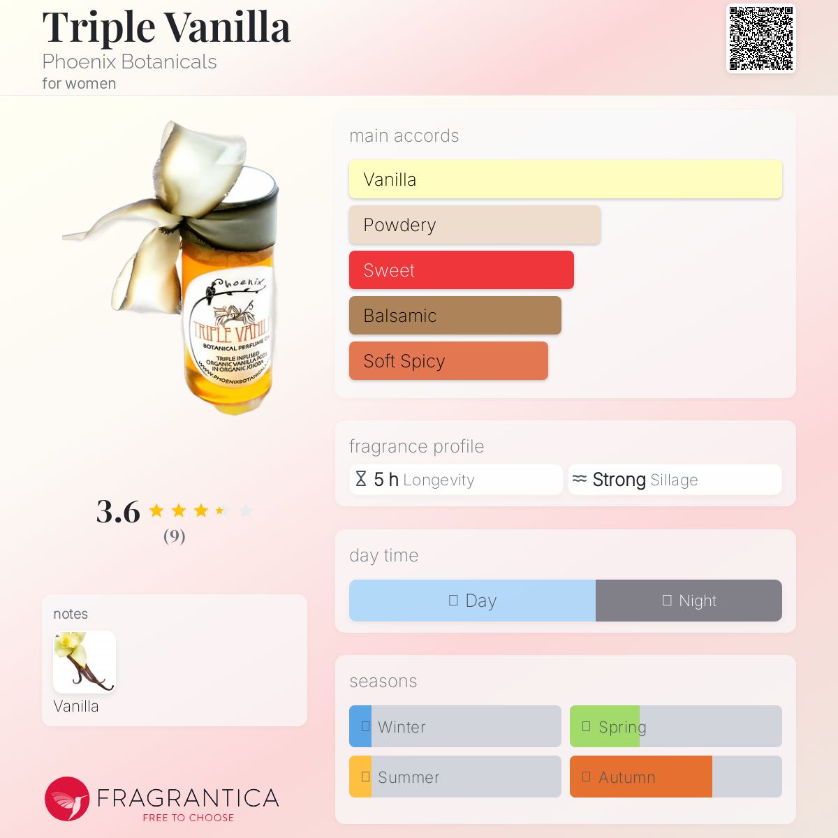 عطر ادکلن تریپل وانیلا فینیکس بوتانیکالز - Triple Vanilla Phoenix Botanicals - بررسی، قیمت و خرید