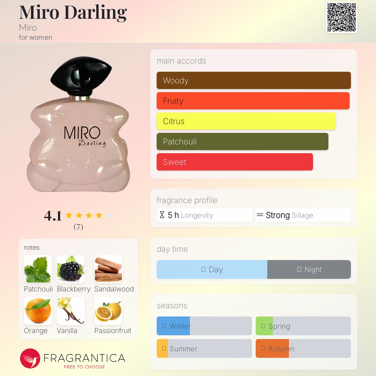 عطر ادکلن میرو دارلینگ /ˈmiːroʊ/ - Miro Darling Miro - بررسی، قیمت و خرید