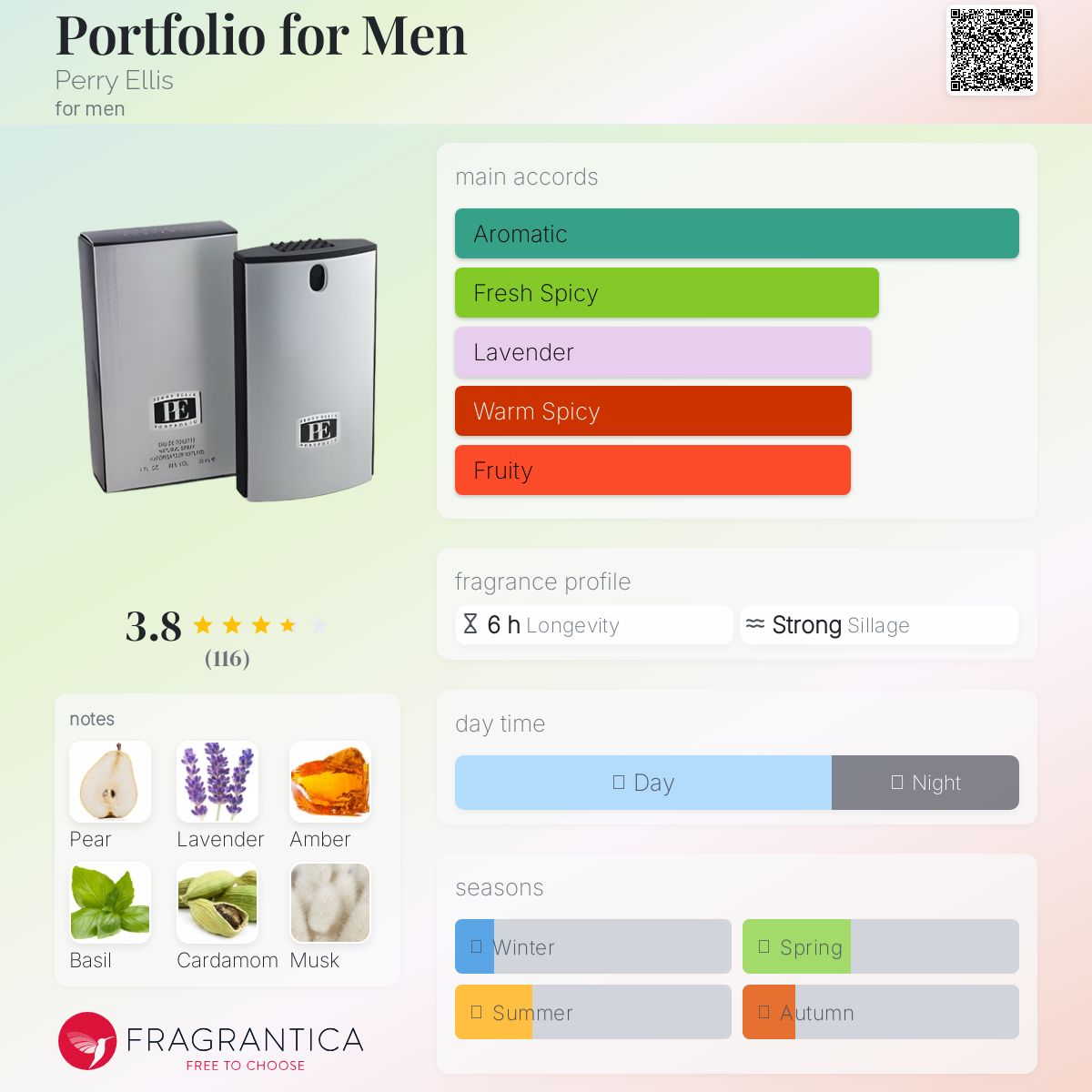 عطر ادکلن پورتفولیو فور مِن پری الیس - Portfolio for Men Perry Ellis - بررسی، قیمت و خرید