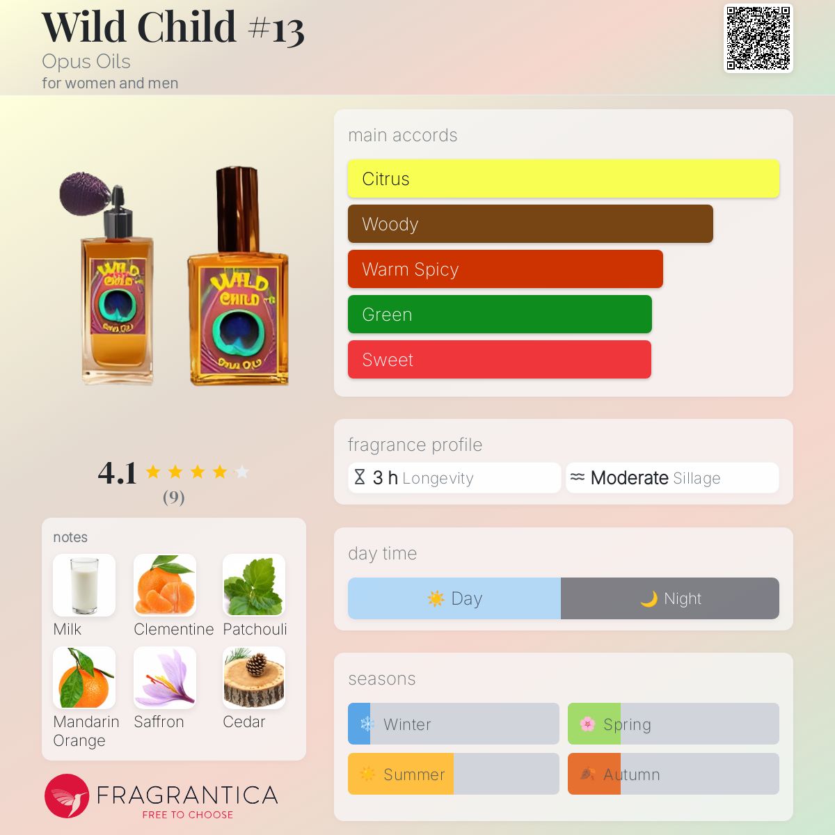 عطر ادکلن وایلد چایلد نامبر سیزده اوپوس اویلز - Wild Child #13 Opus Oils - بررسی، قیمت و خرید