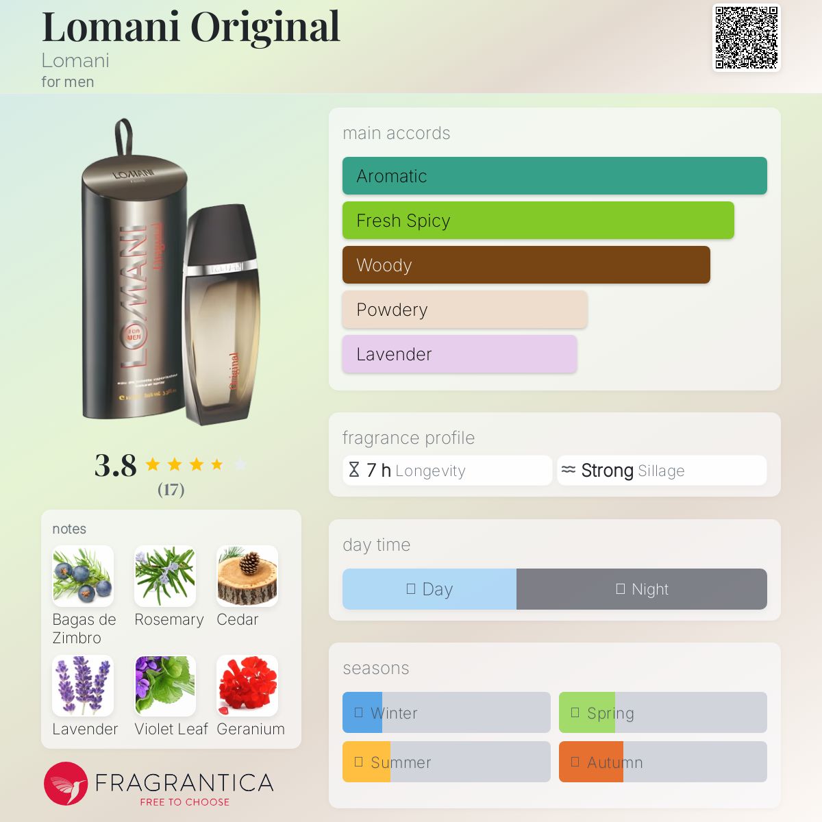 عطر ادکلن لومانی اوریجینال لومانی - Lomani Original Lomani - بررسی، قیمت و خرید