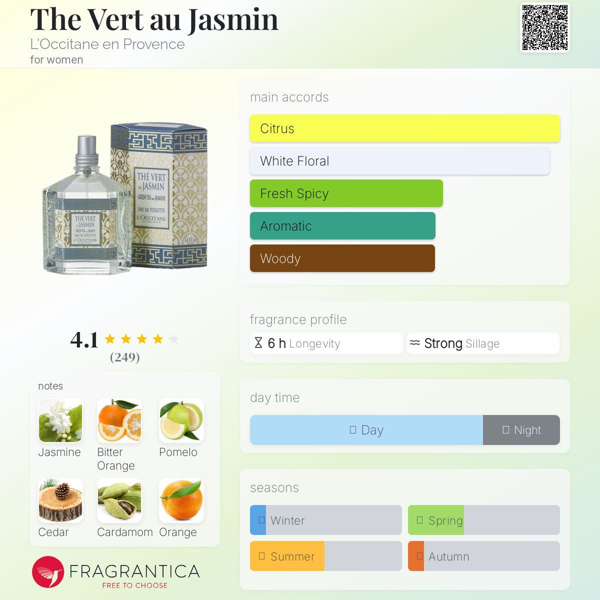 عطر ادکلن ذ وئر اُ جَسمَن لوکسیتان - The Vert au Jasmin L'Occitane en Provence - بررسی، قیمت و خرید