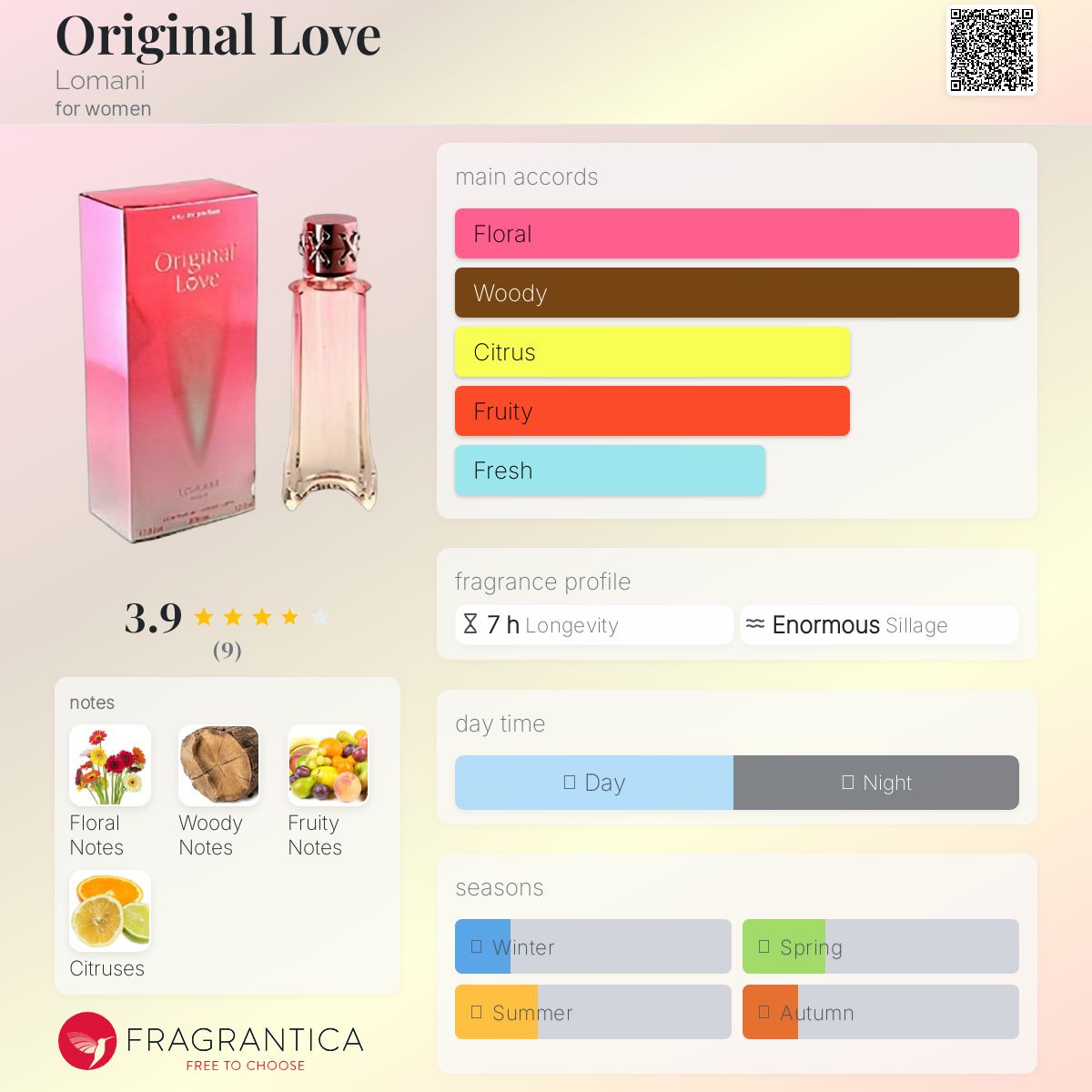 عطر ادکلن اورجینال لاو لومانی - Original Love Lomani - بررسی، قیمت و خرید