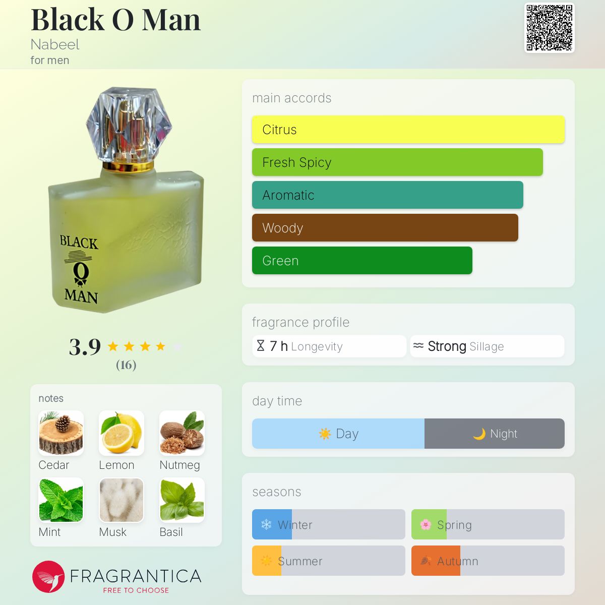 عطر ادکلن بلک او من نبیل - Black O Man Nabeel - بررسی، قیمت و خرید