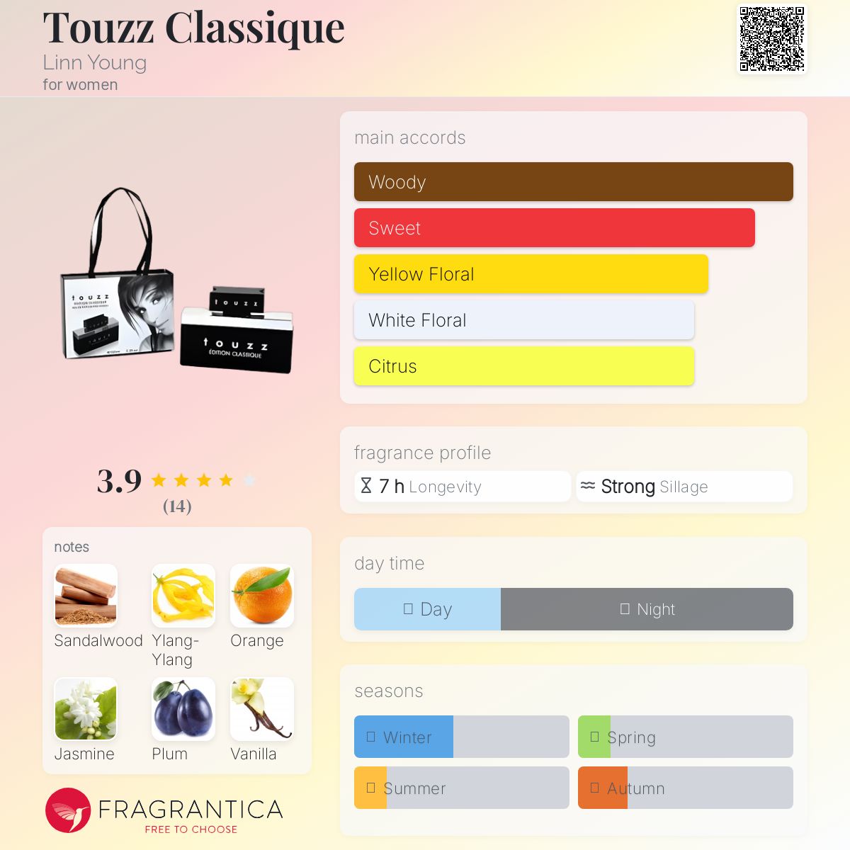 عطر ادکلن توز کلاسیک لین یانگ - Touzz Classique Linn Young - بررسی، قیمت و خرید