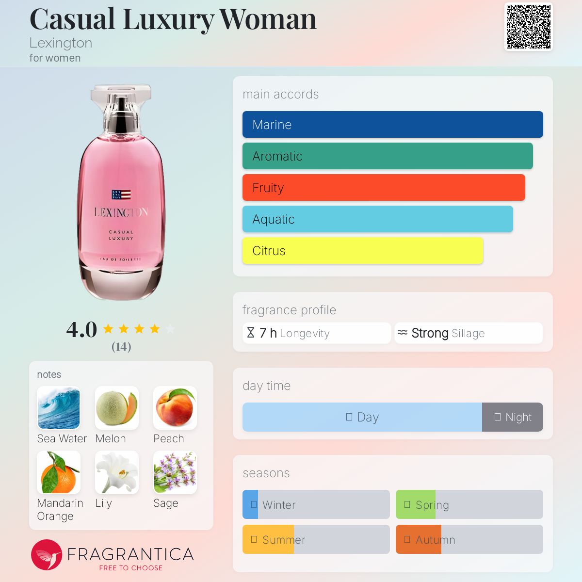 عطر ادکلن کژوال لاکچری وومن لکسینگتون - Casual Luxury Woman Lexington - بررسی، قیمت و خرید