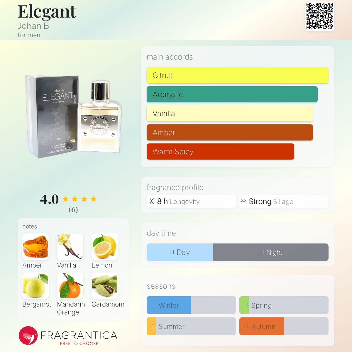 عطر ادکلن الگنت یوهان بی - Elegant Johan B - بررسی، قیمت و خرید